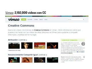 Vimeo: 2,192,000 videos con CC
 