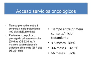 Acceso servicios oncológicos

• Tiempo promedio entre 1
  consulta / inicio tratamiento     • Tiempo entre primera
  192 dias (DE 210 dias)
• Pacientes con poliza o
                                      consulta/inicio
  prepagada primera consulta          tratamiento
  (68 dias )DE 82 dias. Y
  maximo para mujeres sin
                                    • < 3 meses 30 %
  afiliacion al sistema (287 dias   • 3-6 meses 32.5%
  DE 221 dias
                                    • >6 meses 37%
 