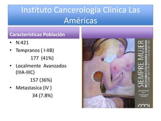Instituto Cancerología Clínica Las
                 Américas
Características Población
• N:421
• Tempranos ( I-IIB)
           177 (41%)
• Localmente Avanzados
  (IIIA-IIIC)
           157 (36%)
• Metastasica (IV )
            34 (7.8%)
 