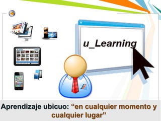 Aprendizaje ubicuo: “en cualquier momento y
cualquier lugar”

 