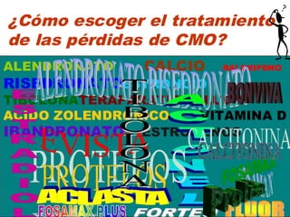 ¿Cómo escoger el tratamiento
de las pérdidas de CMO?
ALENDRONATO CALCIO RALOXIFENO
RISEDRONATOESTRONCIO
TIBOLONATERAPARATIDE FLUOR
ACIDO ZOLENDRONICO VITAMINA D
IBANDRONATO ESTROGENOS
 