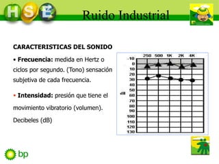 CARACTERISTICAS DEL SONIDO
• Frecuencia: medida en Hertz o
ciclos por segundo. (Tono) sensación
subjetiva de cada frecuencia.
 Intensidad: presión que tiene el
movimiento vibratorio (volumen).
Decibeles (dB)
Ruido Industrial
 