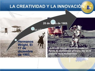LA CREATIVIDAD Y LA INNOVACIÓN


                     20 de Julio de 1969.

                66 AÑOS



   Hermanos
   Wright, El
   17 de                  La misión espacial estadounidense,
   diciembre              Apolo XI aluniza por primera vez en la
                          Historia de la Humanidad
   de 1903,
 