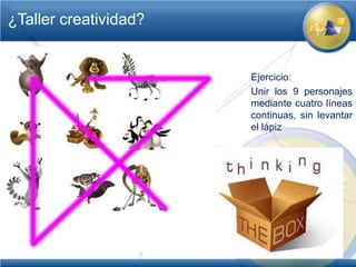 ¿Taller creatividad?


                       Ejercicio:
                       Unir los 9 personajes
                       mediante cuatro líneas
                       continuas, sin levantar
                       el lápiz
 