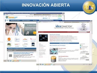 INNOVACIÓN ABIERTA
 