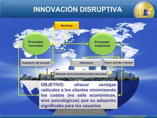 INNOVACIÓN DISRUPTIVA

                              Marketing

                                    Retos


    Proveedor                                            Proveedor
    innovador                                            tradicional
                         Mercado
                         objetivo



Aceptación del mercado                      Defenderse           Impulsarla ellos mismos



                         Adopción de la innovación/costos asociados



              OBJETIVO:        ofrecer     ventajas
              radicales a los clientes minimizando
              los costos (no sólo económicos,
              sino psicológicos) que su adopción
              significaba para los usuarios.
 