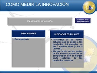 COMO MEDIR LA INNOVACIÓN


                                                          Aumento de la
             Gestionar la innovación                      competitividad




        INDICADORES                    INDICADORES FINALES

  • Documentado                   • Porcentaje de las ventas
                                    actuales que se deben a los
                                    productos introducidos en
                                    los 3 últimos años (o los 5
                                    últimos).
                                  • Margen bruto de las ventas
                                    de los nuevos productos en
                                    comparación con el margen
                                    bruto obtenido de los
                                    productos maduros
 