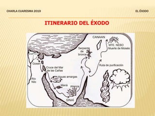 CHARLA CUARESMA 2019 EL ÉXODO
ITINERARIO DEL ÉXODO
 