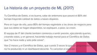 Data Quality for Data Science Projects