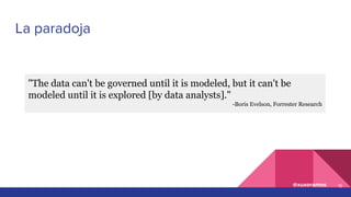 "The data can't be governed until it is modeled, but it can't be
modeled until it is explored [by data analysts]."
-Boris Evelson, Forrester Research
 