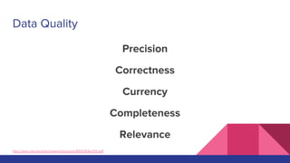 Data Quality for Data Science Projects