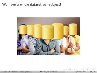 But subject data is often messy... 
Source: http://arquitectolegista.com.ar/ 
Carlos J. Gil Bellosta { datanalytics Models: pets and herds September 2014 11 / 21 
 