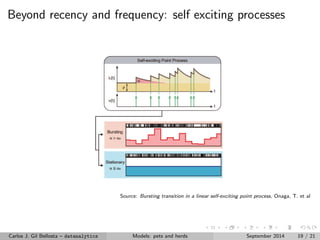 ... and a model per subject? 
Source: http://www.unc.edu/ 
Carlos J. Gil Bellosta { datanalytics Models: pets and herds September 2014 15 / 21 
 