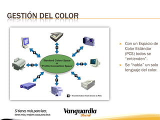 GESTIÓN DEL COLOR





Con un Espacio de
Color Estándar
(PCS) todos se
“entienden”.
Se “habla” un solo
lenguaje del color.

 