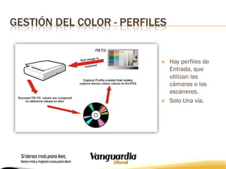 GESTIÓN DEL COLOR - PERFILES





Hay perfiles de
Entrada, que
utilizan las
cámaras o los
escáneres.
Solo Una vía.

 