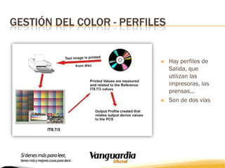 GESTIÓN DEL COLOR - PERFILES





Hay perfiles de
Salida, que
utilizan las
impresoras, las
prensas…
Son de dos vías

 