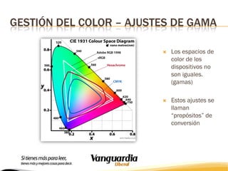 GESTIÓN DEL COLOR – AJUSTES DE GAMA




Los espacios de
color de los
dispositivos no
son iguales.
(gamas)
Estos ajustes se
llaman
“propósitos” de
conversión

 