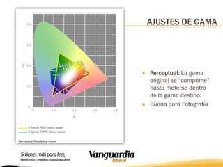 AJUSTES DE GAMA





Perceptual: La gama
original se “comprime”
hasta meterse dentro
de la gama destino.
Buena para Fotografía

 