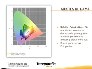 AJUSTES DE GAMA





Relativo Colorimétrico: Se
mantienen los colores
dentro de la gama, y solo
aquellos por fuera se
ajustan y el punto blanco.
Buena para ciertas
Fotografías.

 