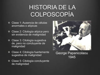HISTORIA DE LA
COLPOSCOPÍA
Clase 1: Ausencia de células
anormales o atípicas
Clase 2: Citología atípica pero
sin evidencia de malignidad
Clase 3: Citología sugestiva
de, pero no concluyente de
malignidad
Clase 4: Citología fuertemente
sugestiva de malignidad
Clase 5: Citología concluyente
de malignidad
George Papanicolaou
1945
 