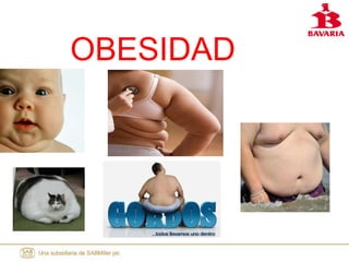 OBESIDAD
 