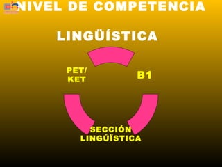 NIVEL DE COMPETENCIA

    LINGÜÍSTICA

     PET/
     KET         B1




         SECCIÓN
       LINGÚÏSTICA
 