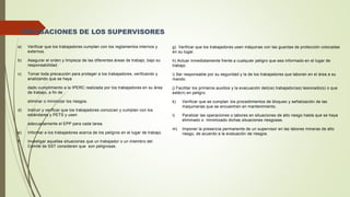 a) Verificar que los trabajadores cumplan con los reglamentos internos y
externos.
b) Asegurar el orden y limpieza de las diferentes áreas de trabajo, bajo su
responsabilidad
c) Tomar toda precaución para proteger a los trabajadores, verificando y
analizando que se haya
dado cumplimiento a la IPERC realizada por los trabajadores en su área
de trabajo, a fin de
eliminar o minimizar los riesgos.
d) Instruir y verificar que los trabajadores conozcan y cumplan con los
estándares y PETS y usen
adecuadamente el EPP para cada tarea.
e) Informar a los trabajadores acerca de los peligros en el lugar de trabajo.
f) Investigar aquellas situaciones que un trabajador o un miembro del
Comité de SST consideren que son peligrosas.
OBLIGACIONES DE LOS SUPERVISORES
g) Verificar que los trabajadores usen máquinas con las guardas de protección colocadas
en su lugar.
h) Actuar inmediatamente frente a cualquier peligro que sea informado en el lugar de
trabajo.
i) Ser responsable por su seguridad y la de los trabajadores que laboran en el área a su
mando.
j) Facilitar los primeros auxilios y la evacuación del(os) trabajador(es) lesionado(s) o que
esté(n) en peligro.
k) Verificar que se cumplan los procedimientos de bloqueo y señalización de las
maquinarias que se encuentren en mantenimiento.
l) Paralizar las operaciones o labores en situaciones de alto riesgo hasta que se haya
eliminado o minimizado dichas situaciones riesgosas.
m) Imponer la presencia permanente de un supervisor en las labores mineras de alto
riesgo, de acuerdo a la evaluación de riesgos.
 