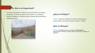 ¿Qué es Muro de Seguridad?
Es una pila o acumulación de material o de concreto armado, cuyo propósito
es evitar que un vehículo se salga del camino, pista o vía, o se salga del
borde de los botaderos o cámaras de carguío, causando daños personales y/o
materiales a terceros.
1
mt
¿Qué es Peligro?
Definición: Situación o característica intrínseca de algo capaz de
ocasionar daños a las personas, equipos, procesos y ambiente.
Qué es Riesgo?
Definición: Probabilidad de que un peligro se materialice en
determinadas condiciones y genere daños a las personas, equipos y al
ambiente.
 