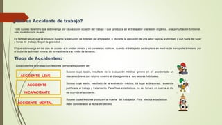 ¿Qué es Accidente de trabajo?
Todo suceso repentino que sobrevenga por causa o con ocasión del trabajo y que produzca en el trabajador una lesión orgánica , una perturbación funcional,
una invalidez o la muerte.
Es también aquél que se produce durante la ejecución de órdenes del empleador, o durante la ejecución de una labor bajo su a utoridad, y aun fuera del lugar
y horas de trabajo. Según la gravedad .
El que sobrevenga en las vías de acceso a la unidad minera y en carreteras públicas, cuando el trabajador se desplaza en medi os de transporte brindado por
el titular de actividad minera, de forma directa o a través de terceros.
Tipos de Accidentes:
Losaccidentes de trabajo con lesiones personales pueden ser:
ACCIDENTE LEVE
ACCIDENTE
INCAPACITANTE
ACCIDENTE MORTAL
Suceso cuya lesión, resultado de la evaluación médica, genera en el accidentado un
descanso breve con retorno máximo al día siguiente a sus labores habituales.
Suceso cuya lesión, resultado de la evaluación médica, da lugar a descanso, ausencia
justificada al trabajo y tratamiento. Para fines estadísticos, no se tomará en cuenta el día
de ocurrido el accidente.
Suceso cuyas lesiones producen la muerte del trabajador. Para efectos estadísticos
debe considerarse la fecha del deceso.
 
