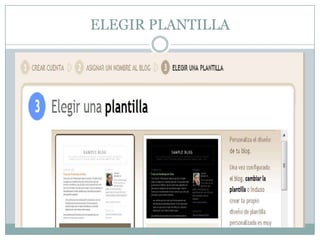 ELEGIR PLANTILLA
 