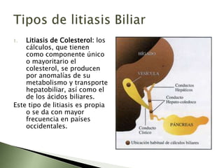 Fisiopatología de la colestasisAlteraciones en la membrana de los hepatocitos: la alteración en la composición, estructura o funcionamiento de las proteínas y lípidos que forman la membrana plasmática pueden originar Colestasis a través de varios mecanismos:SINUSOIDAL:Trasp. Act de ácidos biliares, nutrientes y electrolitos.