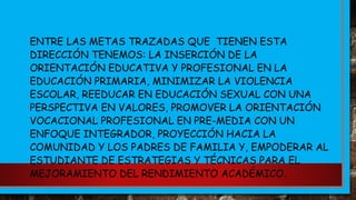 ENTRE LAS METAS TRAZADAS QUE TIENEN ESTA
DIRECCIÓN TENEMOS: LA INSERCIÓN DE LA
ORIENTACIÓN EDUCATIVA Y PROFESIONAL EN LA
EDUCACIÓN PRIMARIA, MINIMIZAR LA VIOLENCIA
ESCOLAR, REEDUCAR EN EDUCACIÓN SEXUAL CON UNA
PERSPECTIVA EN VALORES, PROMOVER LA ORIENTACIÓN
VOCACIONAL PROFESIONAL EN PRE-MEDIA CON UN
ENFOQUE INTEGRADOR, PROYECCIÓN HACIA LA
COMUNIDAD Y LOS PADRES DE FAMILIA Y, EMPODERAR AL
ESTUDIANTE DE ESTRATEGIAS Y TÉCNICAS PARA EL
MEJORAMIENTO DEL RENDIMIENTO ACADÉMICO.
 