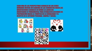 CADA UNA DE LAS PERSPECTIVAS SEXUALES DE LOS SERES
HUMANOS REFIERE UN ESQUEMA DE LAS CONDUCTAS HACIA LAS
ORIENTACIONES SEXUALES EN DONDE LA LABOR DEL
ORIENTADOR ES FUNDAMENTAL PARA ESTABLECER ACCIONES DE
PREPARACIÓN HACIA LA TEMÁTICA DE LA SEXUALIDAD Y EL
RESPETO EN EL ENTORNO PERSONAL, GRUPAL Y SOCIAL.
 