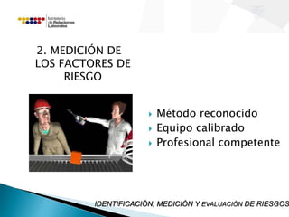 2. MEDICIÓN DE 
LOS FACTORES DE 
RIESGO 
 Método reconocido 
 Equipo calibrado 
 Profesional competente 
IDENTIFICACIÓN, MEDICIÓN Y EVALUACIÓN DE RIESGOS 
 