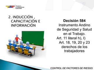2. INDUCCIÓN , 
CAPACITACIÓN E 
INFORMACIÓN 
Decisión 584 
Instrumento Andino 
de Seguridad y Salud 
en el Trabajo. 
Art. 11 literal h), I) 
Art. 18, 19, 20 y 23 
derechos de los 
trabajadores 
CONTROL DE FACTORES DE RIESGO 
 