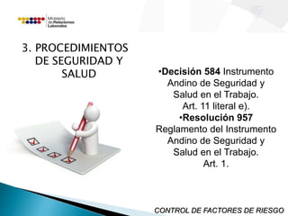 3. PROCEDIMIENTOS 
DE SEGURIDAD Y 
SALUD •Decisión 584 Instrumento 
Andino de Seguridad y 
Salud en el Trabajo. 
Art. 11 literal e). 
•Resolución 957 
Reglamento del Instrumento 
Andino de Seguridad y 
Salud en el Trabajo. 
Art. 1. 
CONTROL DE FACTORES DE RIESGO 
 