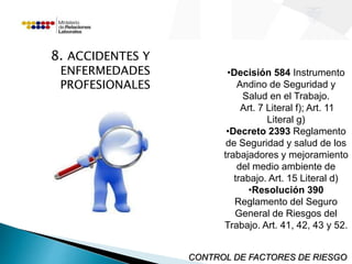 8. ACCIDENTES Y 
ENFERMEDADES 
PROFESIONALES 
•Decisión 584 Instrumento 
Andino de Seguridad y 
Salud en el Trabajo. 
Art. 7 Literal f); Art. 11 
Literal g) 
•Decreto 2393 Reglamento 
de Seguridad y salud de los 
trabajadores y mejoramiento 
del medio ambiente de 
trabajo. Art. 15 Literal d) 
•Resolución 390 
Reglamento del Seguro 
General de Riesgos del 
Trabajo. Art. 41, 42, 43 y 52. 
CONTROL DE FACTORES DE RIESGO 
 