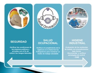 SEGURIDAD 
SALUD 
OCUPACIONAL 
HIGIENE 
INDUSTRIAL 
-Verificar el cumplimiento de la 
vigilancia en la Salud de los 
Trabajadores para mantener un 
medio de trabajo saludable 
-Verificar las condiciones de 
las empresa publicas y 
privadas con el fin de 
reducir los riesgos laborales 
-Evaluación de los ambientes 
de trabajo con procedimientos 
bajo norma 
-Recomendar y verificar 
estrategias de control 
- OAE 
 