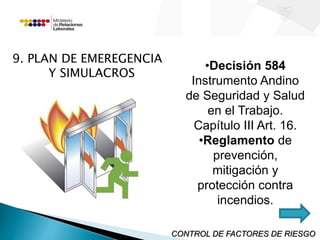 9. PLAN DE EMEREGENCIA 
Y SIMULACROS 
•Decisión 584 
Instrumento Andino 
de Seguridad y Salud 
en el Trabajo. 
Capítulo III Art. 16. 
•Reglamento de 
prevención, 
mitigación y 
protección contra 
incendios. 
CONTROL DE FACTORES DE RIESGO 
 