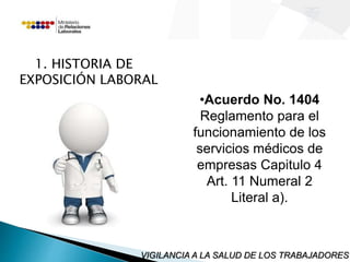 1. HISTORIA DE 
EXPOSICIÓN LABORAL 
•Acuerdo No. 1404 
Reglamento para el 
funcionamiento de los 
servicios médicos de 
empresas Capitulo 4 
Art. 11 Numeral 2 
Literal a). 
VIGILANCIA A LA SALUD DE LOS TRABAJADORES 
 