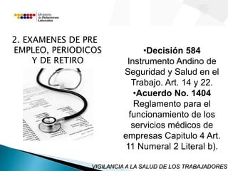 2. EXAMENES DE PRE 
EMPLEO, PERIODICOS 
Y DE RETIRO 
•Decisión 584 
Instrumento Andino de 
Seguridad y Salud en el 
Trabajo. Art. 14 y 22. 
•Acuerdo No. 1404 
Reglamento para el 
funcionamiento de los 
servicios médicos de 
empresas Capitulo 4 Art. 
11 Numeral 2 Literal b). 
VIGILANCIA A LA SALUD DE LOS TRABAJADORES 
 