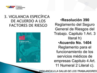 3. VIGILANCIA ESPECÍFICA 
DE ACUERDO A LOS 
FACTORES DE RIESGO 
•Resolución 390 
Reglamento del Seguro 
General de Riesgos del 
Trabajo. Capitulo 1 Art. 3 
literal h) 
•Acuerdo No. 1404 
Reglamento para el 
funcionamiento de los 
servicios médicos de 
empresas Capitulo 4 Art. 
11 Numeral 2 Literal c). 
VIGILANCIA A LA SALUD DE LOS TRABAJADORES 
 