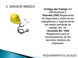 2. SERVICIO MÉDICO 
•Código del Trabajo Art. 
430 Numeral 2. 
•Decreto 2393 Reglamento 
de Seguridad y salud de los 
trabajadores y mejoramiento 
del medio ambiente de 
trabajo. Art. 16. 
•Acuerdo No. 1404 
Reglamento para el 
funcionamiento de los 
servicios médicos de 
empresas. 
 
