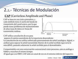 2.2.- Técnicas de ModulaciónCAP (CarrierlessAmplitude and Phase)CAP se basa en una única portadora, y cada símbolo tiene el ancho de banda de transmisión del canal entero, por lo que puede tener problemas de mantenimiento de altas tasas de datos en líneas de transmisión ruidosa.CAP utiliza cancelación de eco paraseparar el camino ascendente de la trayectoria descendente. La cancelación de eco utiliza sofisticado procesamiento de señal (analógica, digital, o ambos) para separar la señal transmitida (fuerte) de la señal recibida (que sería la más débil), pasando solamente la señal recibida para el demodulador.Comparándolo con una conversación convencional entre personas, esto es análogo a hablar y escuchar al mismo tiempo. Al igual que con DMT, CAP aísla un canal de voz en el extremo inferior del espectro.Inalbon – Rosset - Valle