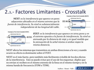 2.3.- Factores Limitantes - CrosstalkLa energía transmitida a través de un cable de cobre como una señal modulada irradia energía sobre los pares adyacentes ubicados dentro de la misma cubierta de cable, y a este efecto se lo denomina diafonía. Básicamente, la diafonía es ruido auto-inducido, ya que el crosstalkestimula señales que se combinan con las señales originales deformando la onda originalmente transmitida.Inalbon – Rosset - Valle