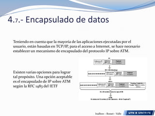 4.6.- Modelo para ofrecer serviciosEl ADSL Forum ha propuesto distintos modelos para ofrecer servicios, teniendo en cuenta las distintas alternativas de transporte en cada enlace de la conexión, los que se muestran en la siguiente figura. Pero dado que el ADSL se concibió como una solución de acceso de banda ancha, se pensó en el envío de la información en forma de células ATM sobre los enlaces ADSL.La solución que se ha impuesto ha sido el envío de celdas ATM sobre el enlace ADSL (entre el ATU-R y el ATU-C situado en el DSLAM). Por lo tanto, de los seis modelos que propone el ADSL Forum, mostrados en la Figura 10, los más comunes son los dos últimos.Inalbon – Rosset - Valle