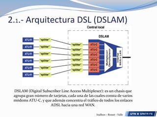 2.1.- Arquitectura DSL (DSLAM)DSLAM (Digital Subscriber Line Access Multiplexer): es un chasis que agrupa gran número de tarjetas, cada una de las cuales consta de varios módems ATU-C, y que además concentra el tráfico de todos los enlaces ADSL hacia una red WAN.Inalbon – Rosset - Valle