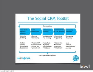 jueves 29 de julio de 2010
 