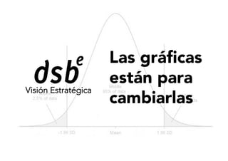 Las gráﬁcas
están para
cambiarlas
Visión Estratégica
 