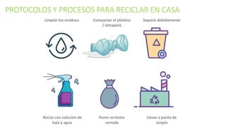 CHARLA Educación Ambiental para niños.pptx